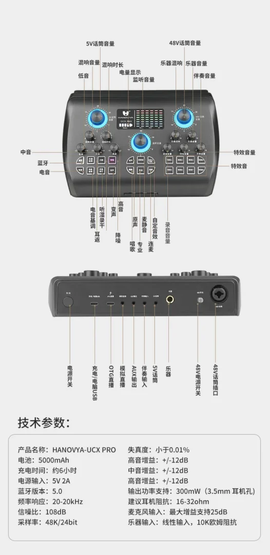 漢諾威亞UCXPRO聲卡