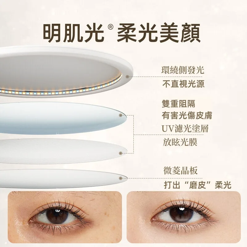 k8 補光 4