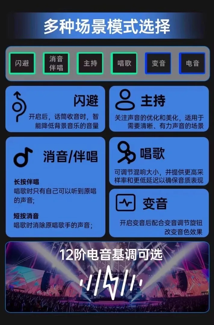 飛利浦3027C 6