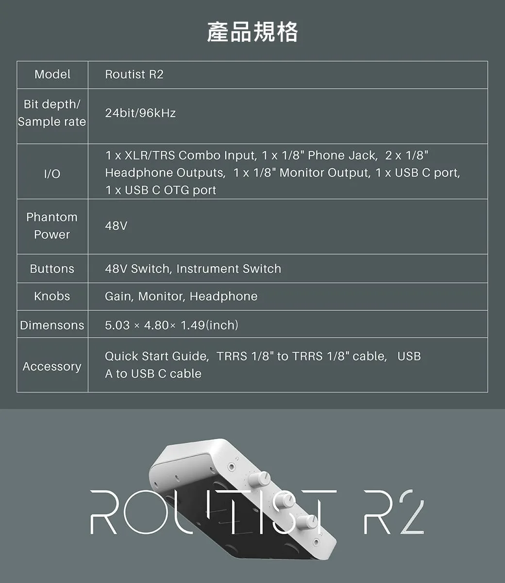MIDIPLUS Routist R2 Audio 錄音介面聲卡 MIDIPLUS Routist R2 Audio 錄音介面聲卡