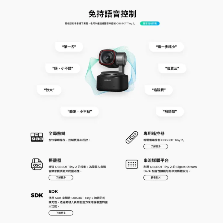 OBSBOT Tiny2 PTZ 4K 直播專業攝影機 OBSBOT Tiny2 PTZ 4K 直播專業攝影機