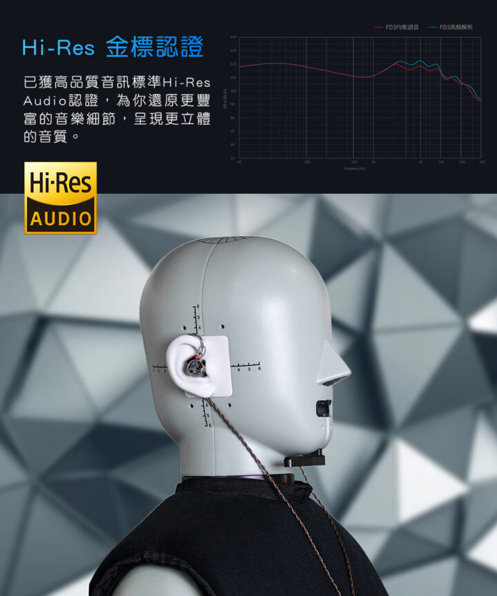fiio fd3 pro 類鑽石振膜動圈mmcx可換線耳機 已獲高品質音訊標準HiRes