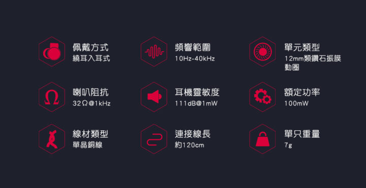 fd3 類鑽石振膜動圈mmcx可換線耳機 12mm類鑽石振膜