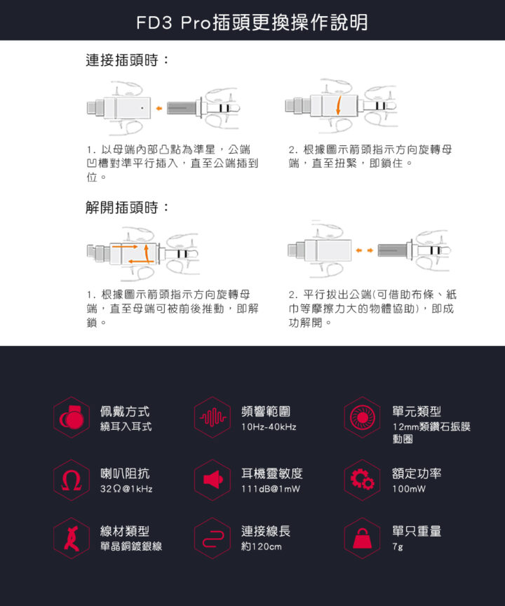 fiio fd3 pro 類鑽石振膜動圈mmcx可換線耳機 1. 以母端內部凸點為準星,公端