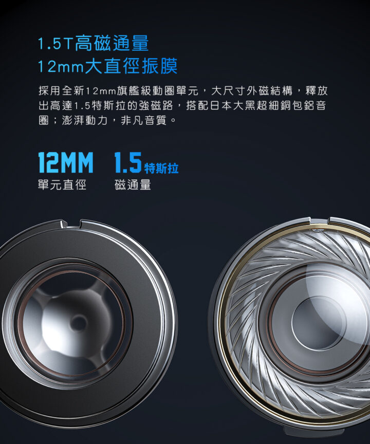 fiio fd3 pro 類鑽石振膜動圈mmcx可換線耳機 採用全新12mm旗艦級動圈單元,大尺寸外磁結構,釋放