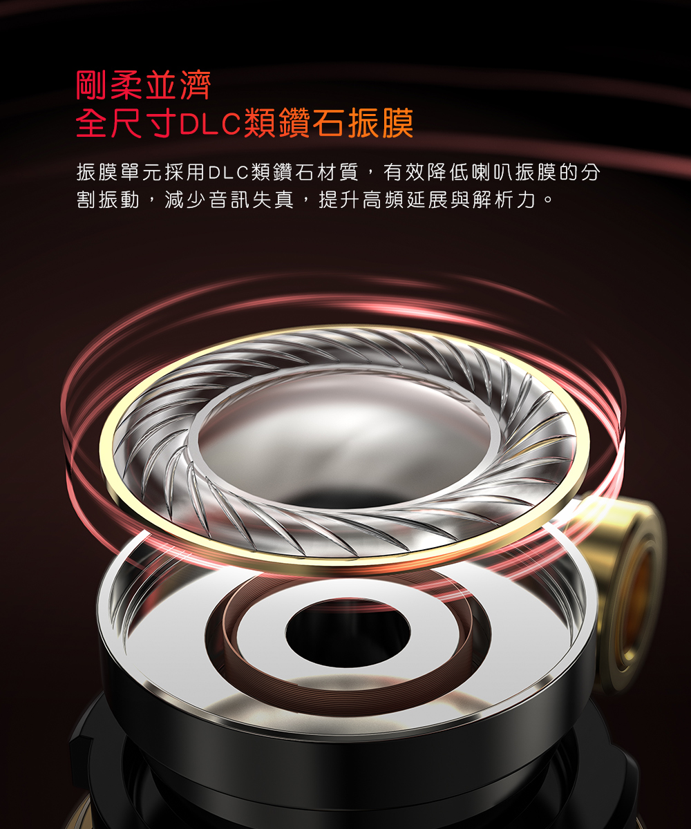 剛柔並濟 全尺寸DLC類鑽石振膜 振膜單元採用 DLC類鑽石材質 ,有效降低喇叭振膜的分 割振動,減少音訊失真,提升高頻延展與解析力。 