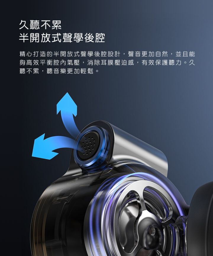 fiio fd3 pro 類鑽石振膜動圈mmcx可換線耳機 久聽不累 半開放式聲學後腔 精心打造的半開放式聲學後腔設計,聲音更加自然,並且能 夠高效平衡腔內氣壓,消除耳膜壓迫感,有效保護聽力。久 聽不累,聽音樂更加輕鬆。