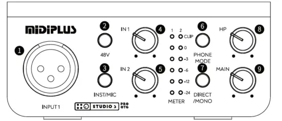 midiplus s pro otg gen ii 錄音介面聲卡 MiDiPLUS Studio S Pro OTG USB 音频接口 01