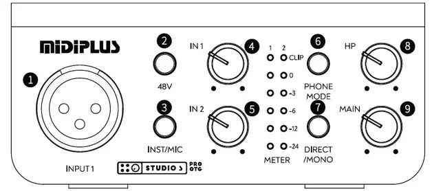 MiDiPLUS Studio S Pro OTG USB 音频接口 01