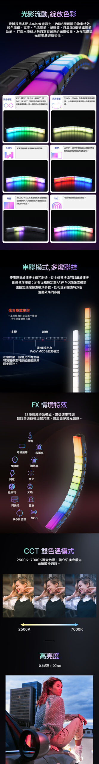 sirui b15r d rgb可彎曲攝影燈