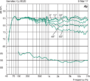 genelec 8020d 監聽喇叭 8020 raw(金屬原色 一對) genelec 8020d 監聽喇叭 8020 raw(金屬原色 一對)