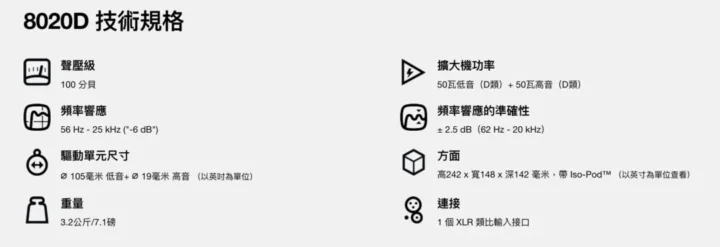 genelec 8020d 監聽喇叭 8020 raw(金屬原色 一對) genelec 8020d 監聽喇叭 8020 raw(金屬原色 一對)