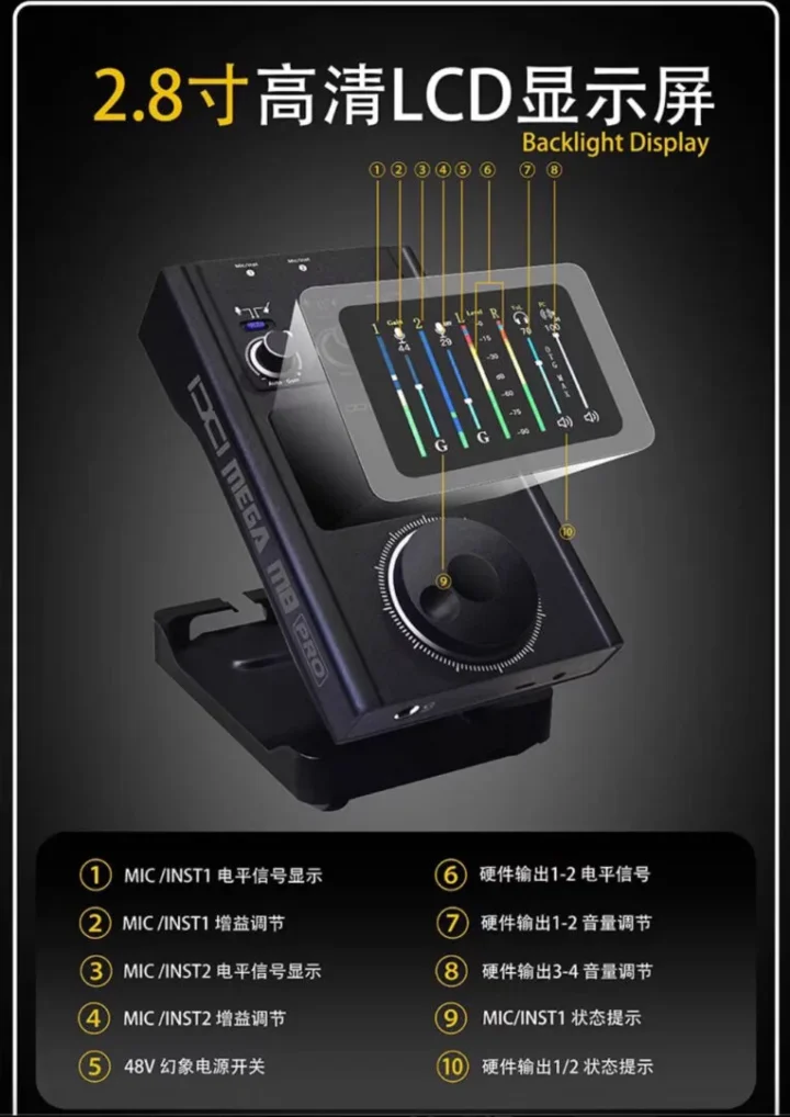 IXI MEGA M8 PRO 聲卡顯示螢幕與訊號監看說明