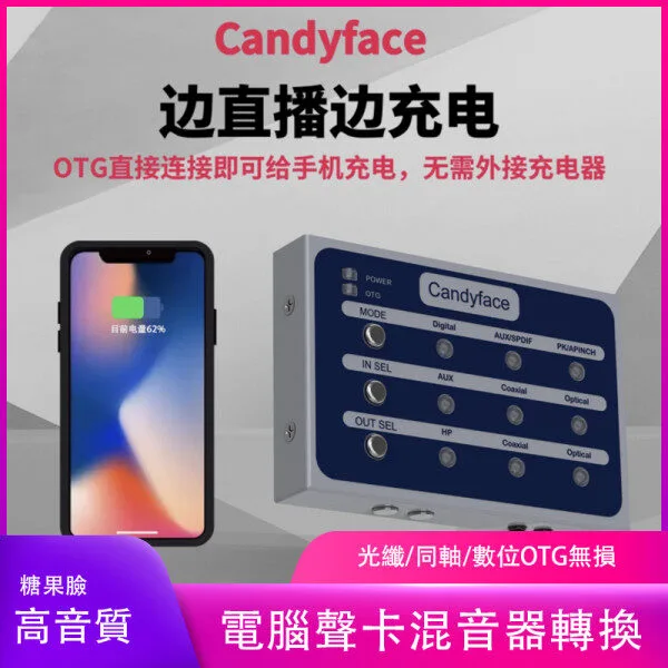 Candyface 糖果臉光纖同軸 OTG 轉換器商品圖 2