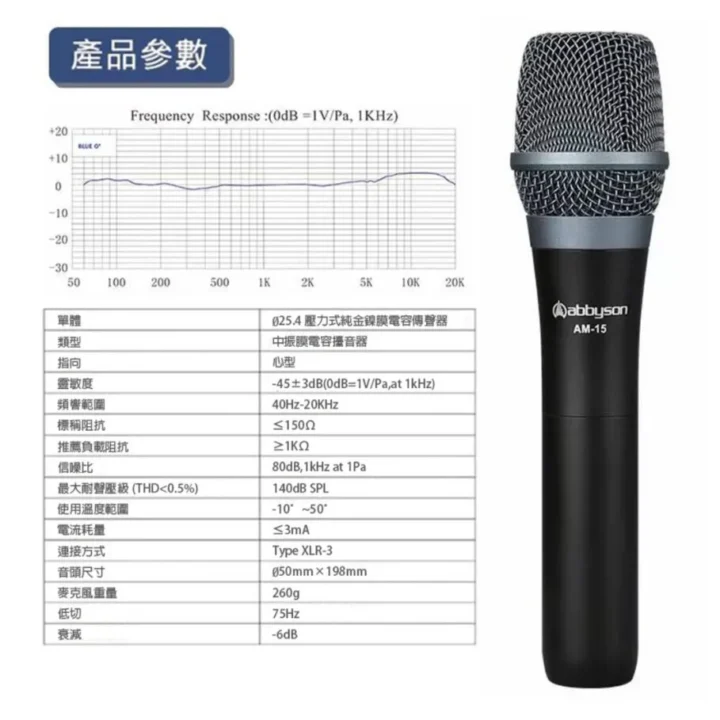 Abbyson AM-15 產品參數 Abbyson AM-15 產品參數