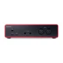 Focusrite Scarlett 2i2 4代 商品圖 2 Focusrite Scarlett 2i2 4代背面接口