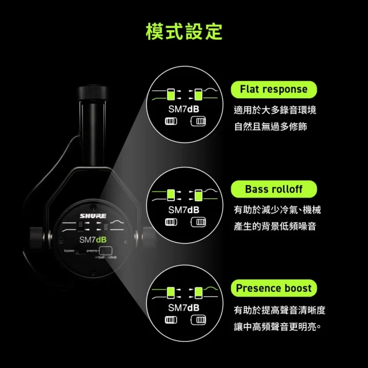 SM7dB-5 官方商品圖片 SHURE SM7dB-5 官方商品圖片