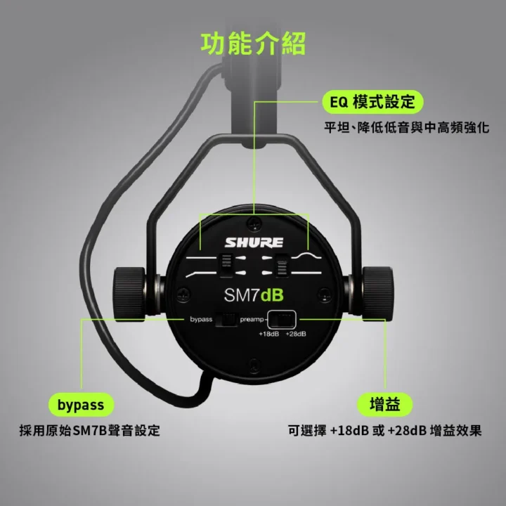 SM7dB-8 官方商品圖片 SHURE SM7dB-8 官方商品圖片