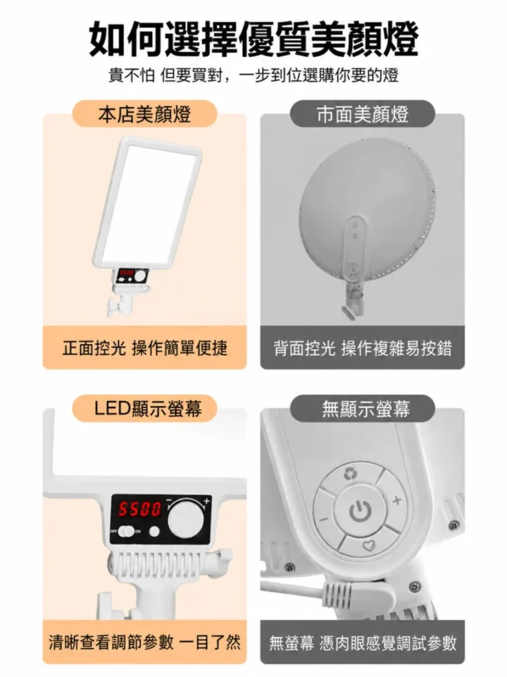 YG-10 正面控制與數位顯示螢幕比較 YG-10 正面控制與數位顯示螢幕比較