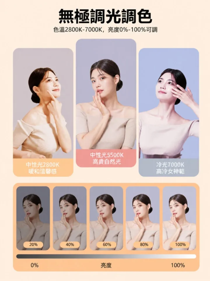 YG-10 色溫與亮度調整 YG-10 色溫與亮度調整