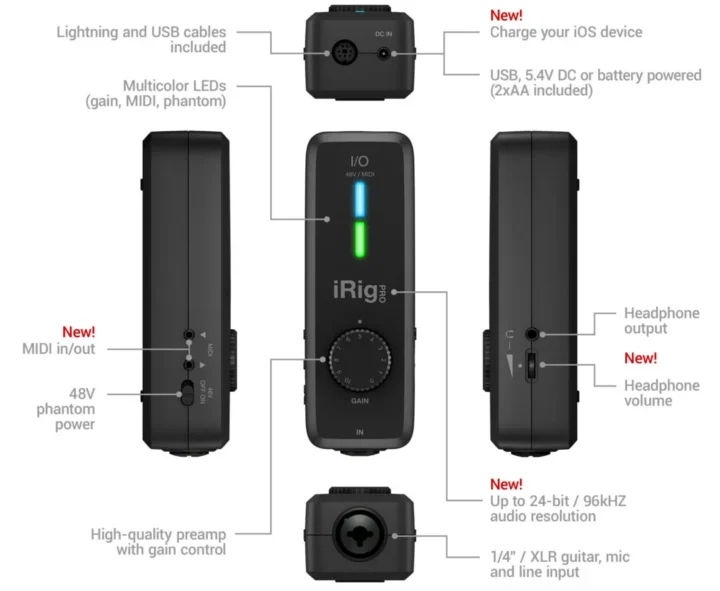 iRig Pro IO 介面細節 iRig Pro IO 介面細節