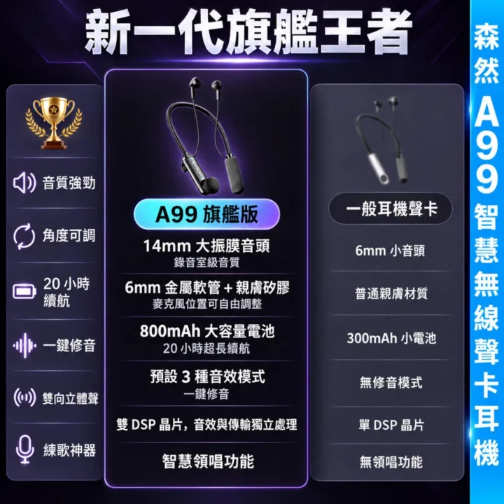 森然 A99 旗艦比較 森然 A99 旗艦版規格比較